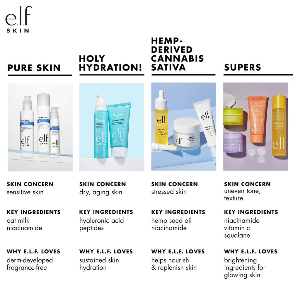 E.L.F- HOLY HYDRATION! EYE CREAM