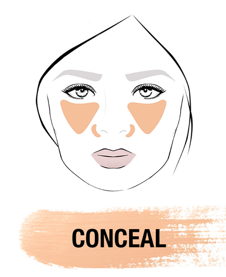 Wet And Wild- MegaGlo Makeup Stick - Conceal and Contour (Nude For Thought)